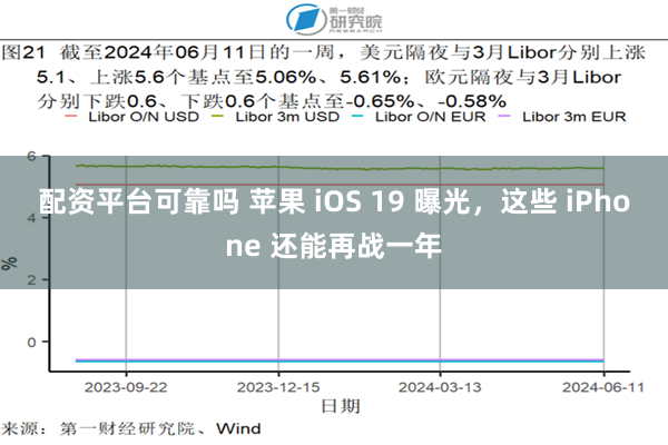 配资平台可靠吗 苹果 iOS 19 曝光，这些 iPhone 还能再战一年