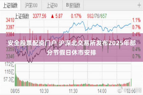 安全股票配资门户 沪深北交易所发布2025年部分节假日休市安排