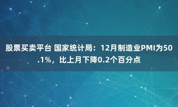 股票买卖平台 国家统计局：12月制造业PMI为50.1%，比上月下降0.2个百分点