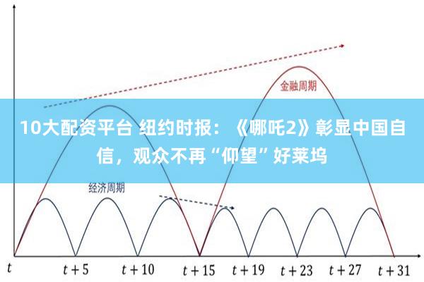 10大配资平台 纽约时报：《哪吒2》彰显中国自信，观众不再“仰望”好莱坞